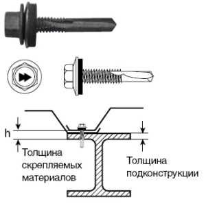 Саморез Bi-Met HARPOON HE5-BM-S19 5,5×40