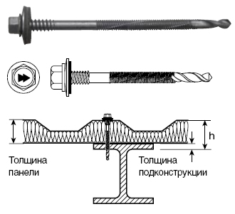 Саморез Bi-Met HARPOON HSP14-BM-S19 5,5/6,3×195