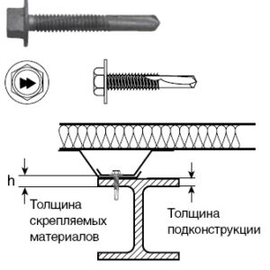 Саморез HARPOON HW5-R 5,5×38
