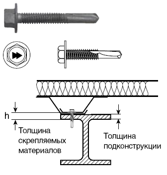 Саморез HARPOON HW5-R 5,5×38
