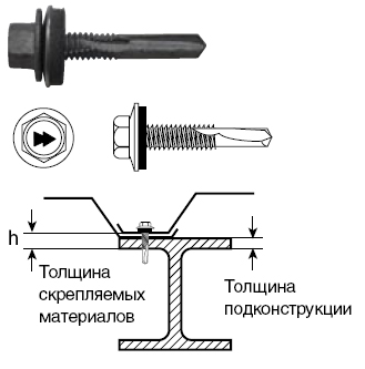 Саморез HARPOON HE5-R-Z19 5,5×32