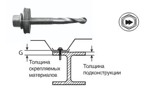 Саморез HARPOON HE8-R-Z19 5,5×50