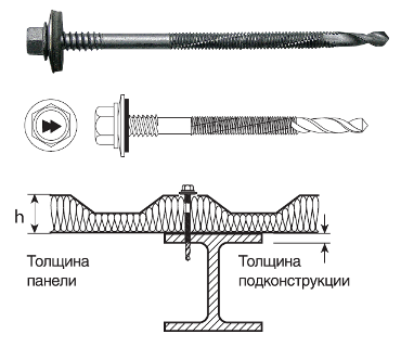 Саморез HARPOON HSP14-R-S19 5,5/6,3×130